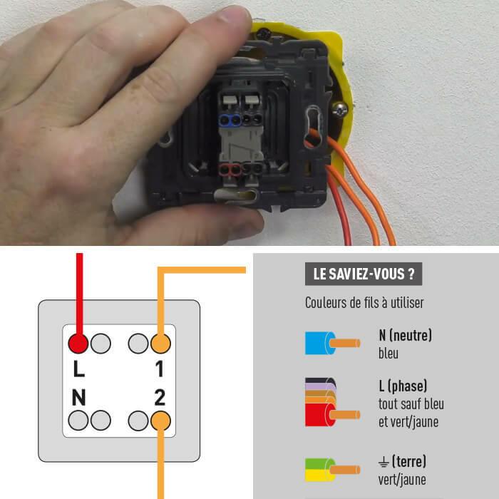 schneider eletric